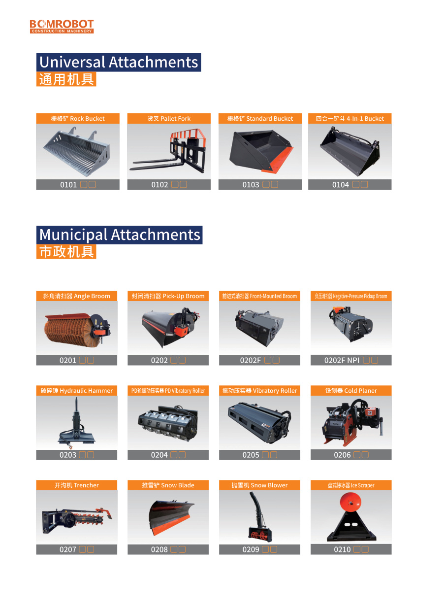 宝梅机具综合产品图册正式发布，属具体系一站式呈现
